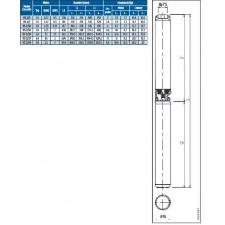 Franklin Electric 4 VS 2/20 1,1kW 400V ponorné čerpadlo