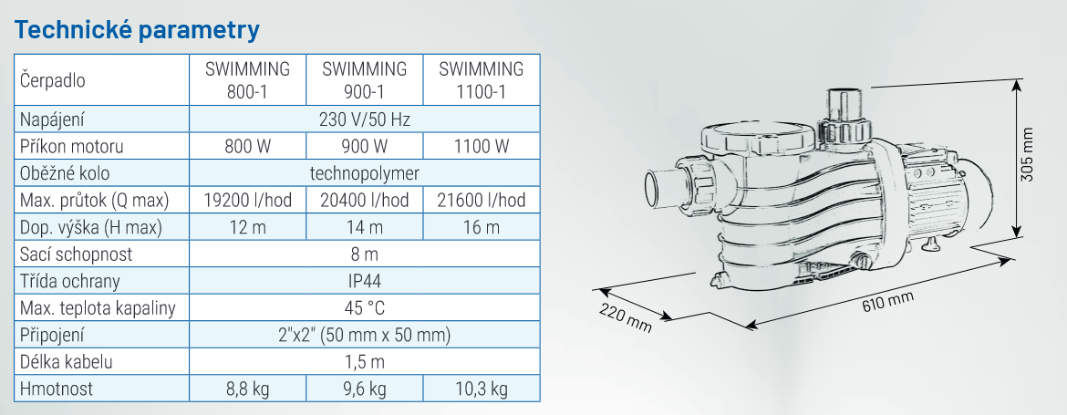 Parametry a rozměry swimming